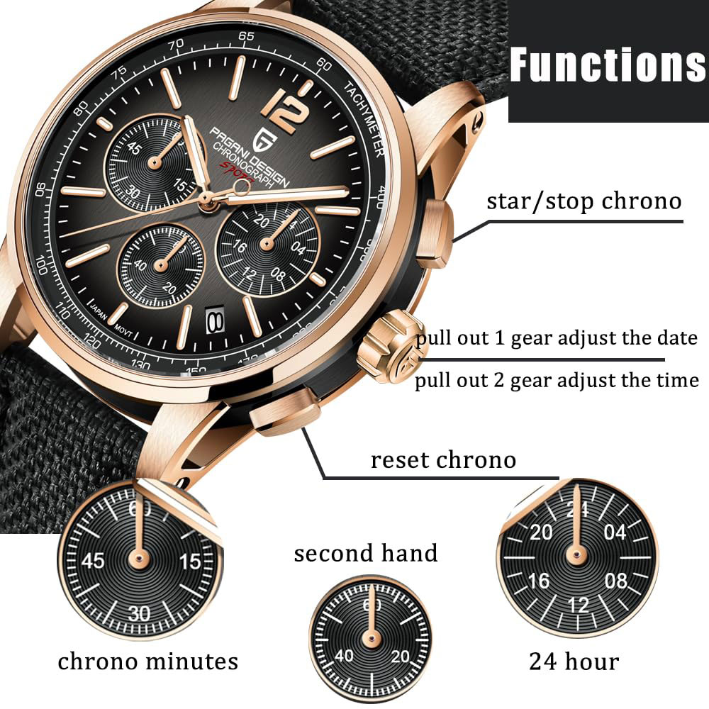 Luxury Watch Collection - นาฬิกาข้อมือผู้ชาย PAGANI DESIGN รุ่นใหม่ ขนาด 41